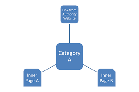 Sensō-ji – Wikipedia